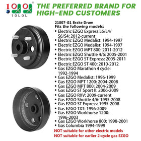 10L0L EZGO TXT brake drum hub with large-hole drum design.