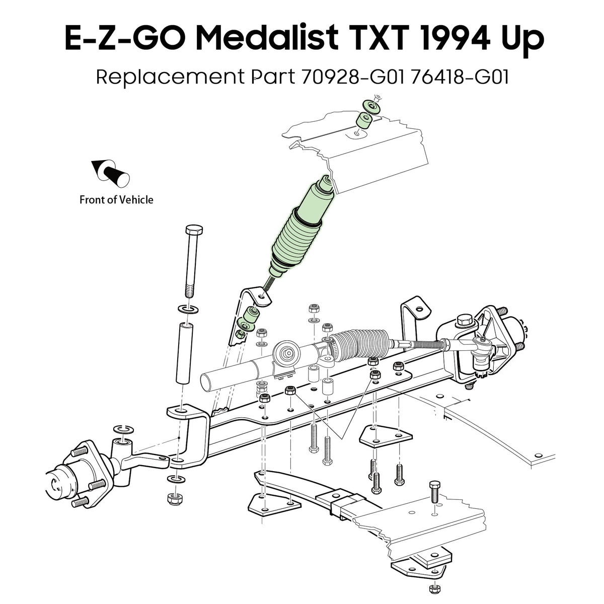 10L0L EZGO TXT Medalist 1994+ compatibility image highlights proper fit.