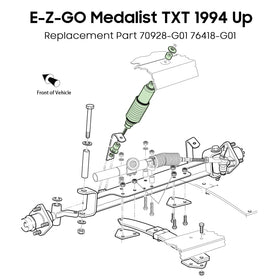 10L0L EZGO TXT Medalist 1994+ compatibility image highlights proper fit.
