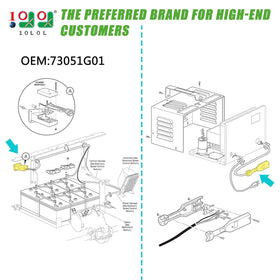 10L0L EZGO TXT Medalist PDS receptacle close-up for reliable 36V charging.