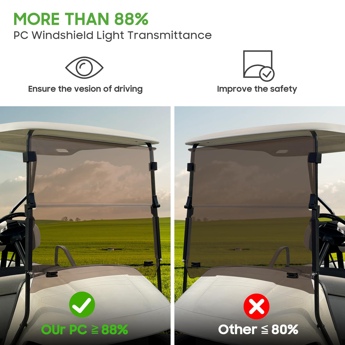 10L0L EZGO TXT Medalist fitment ensures precise, drill-free replacement.