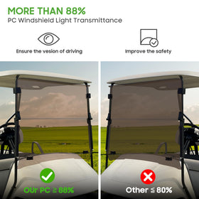 10L0L EZGO TXT Medalist fitment ensures precise, drill-free replacement.