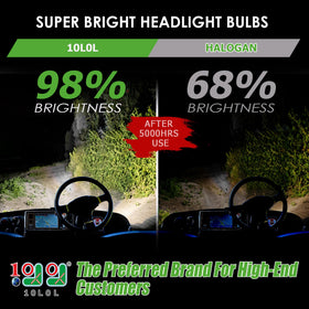 10L0L EZGO TXT/RXV compatible headlights improve safety.