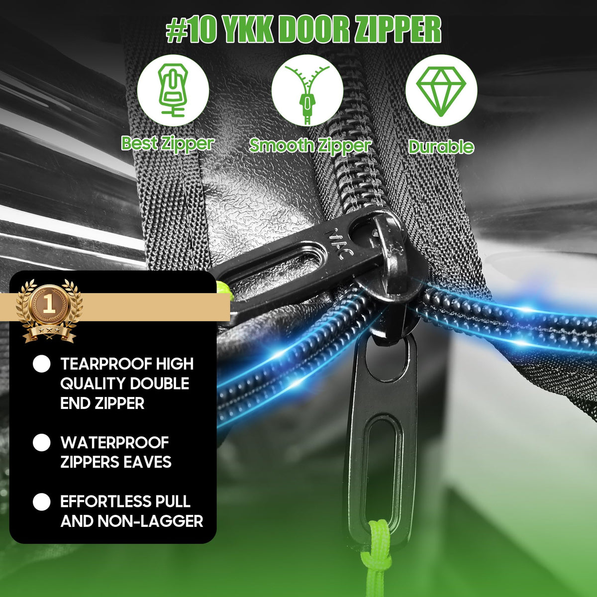 10L0L EZGO TXT/RXV enclosure tool-free installation with included bag
