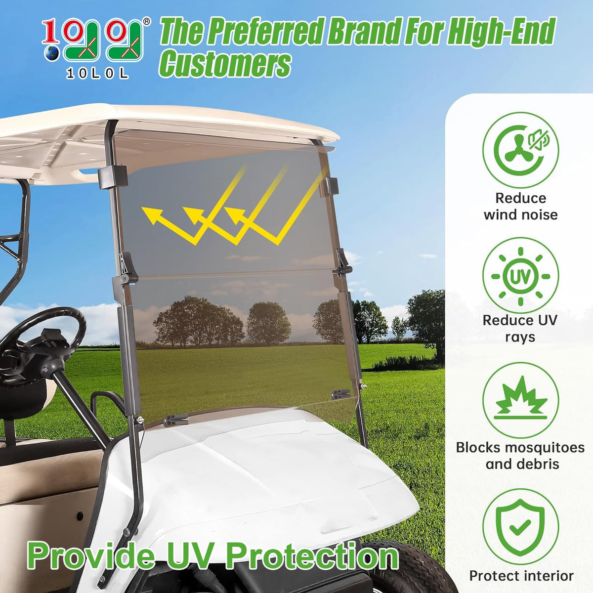 10L0L EZGO TXT windshield PC material highlights durability and UV resistance for sunny days.
