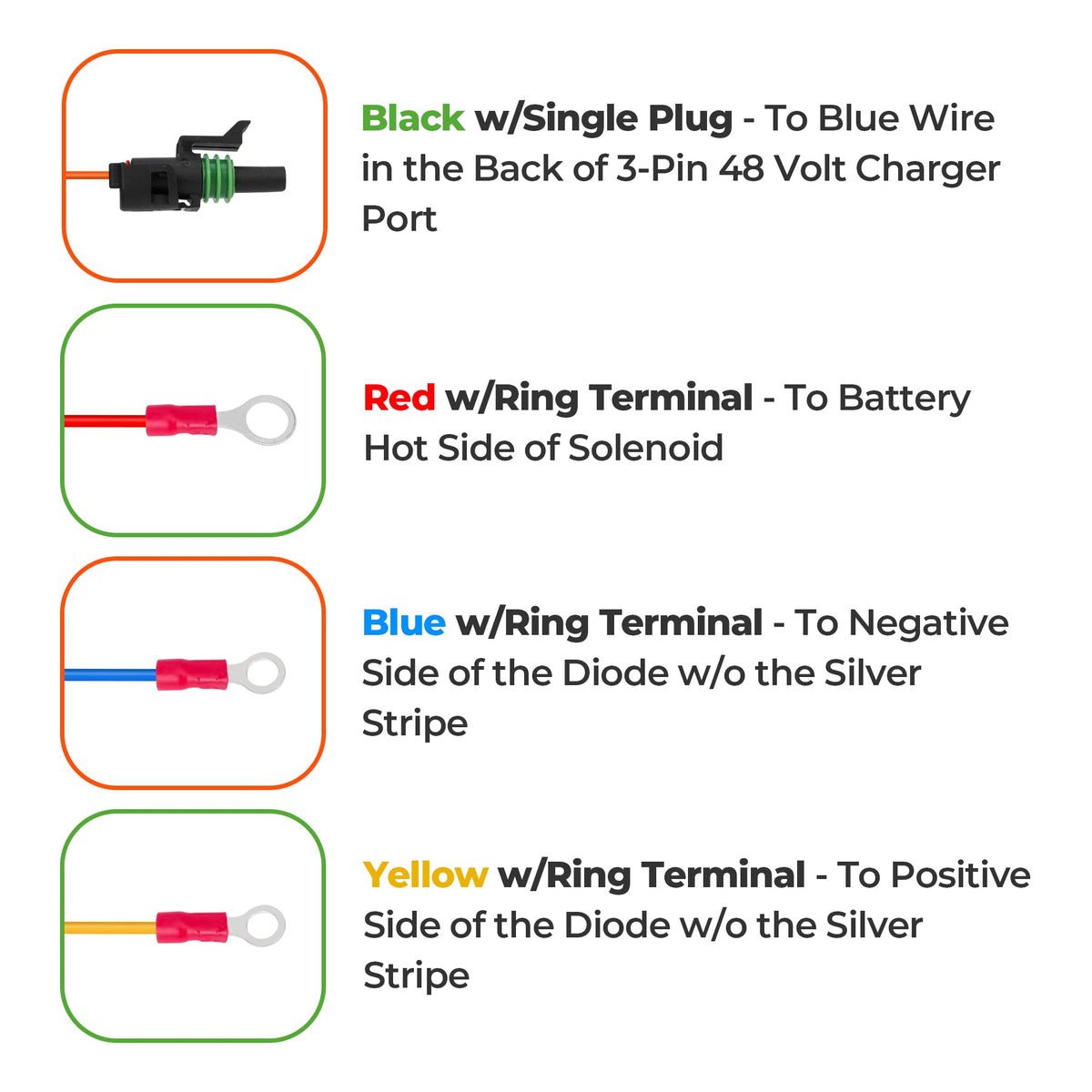 10L0L EZGO TXT48 compatible harness ready for upgrades