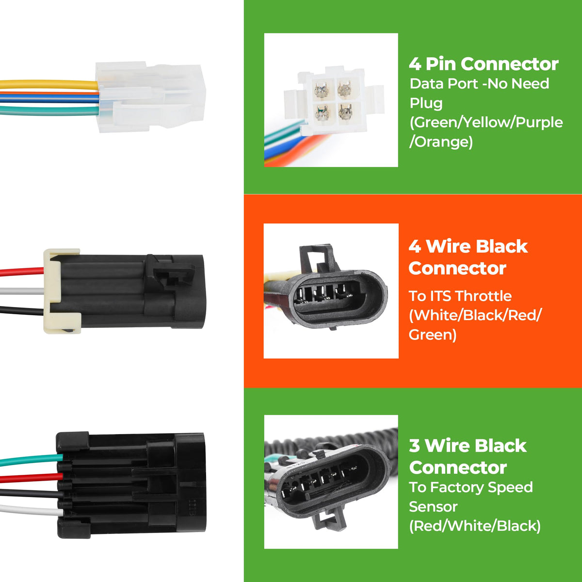 10L0L EZGO TXT48 forward-reverse harness supports reliable power routing