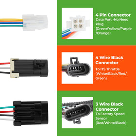 10L0L EZGO TXT48 forward-reverse harness supports reliable power routing