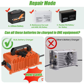 10L0L fan-cooling system keeps the charger cool during operation