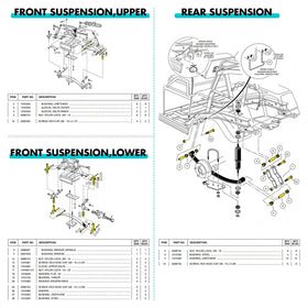 10L0L Flanged bronze bushings pictured for durable wear resistance.