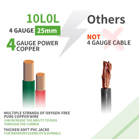 10L0L flexible 4-gauge kit with closed-end terminals for easy install.