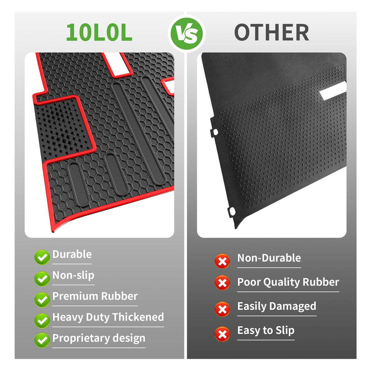 10L0L EX1 floor mat 2020, anti-slip honeycomb texture.