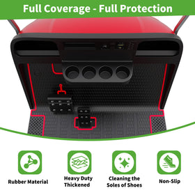10L0L Valor floor mat, durable fit for various carts.