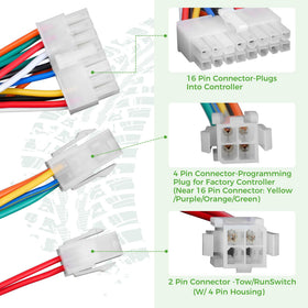 10L0L fluorine-insulated wiring protects cables under tough conditions.