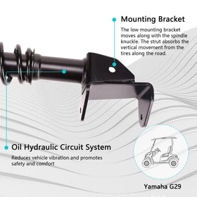 10L0L front shocks in use on golf cart demonstrate improved stability.