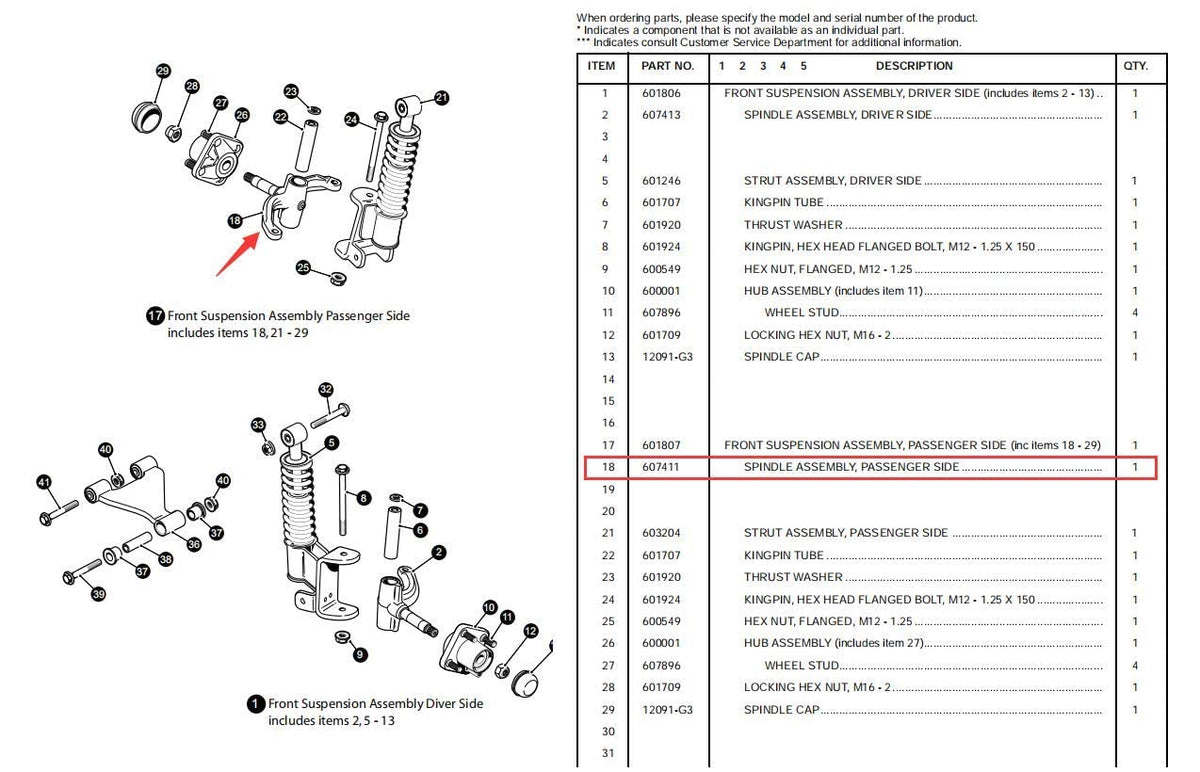 10L0L front-suspension spindle supports stable handling on uneven terrain.