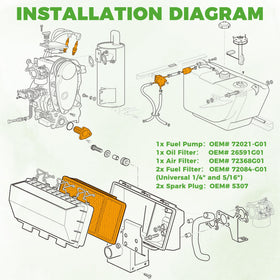 10L0L fuel filter 72084-G01 pair keeps fuel clean and reduces clog risk