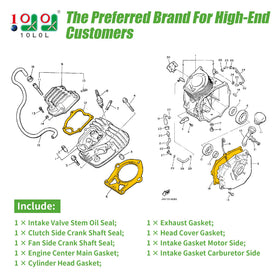 10L0L Yamaha gasket kit manifold gasket ensures tight fit between intake and engine