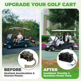 Plug-and-play installation with 10L0L GCOR accelerates cart maintenance