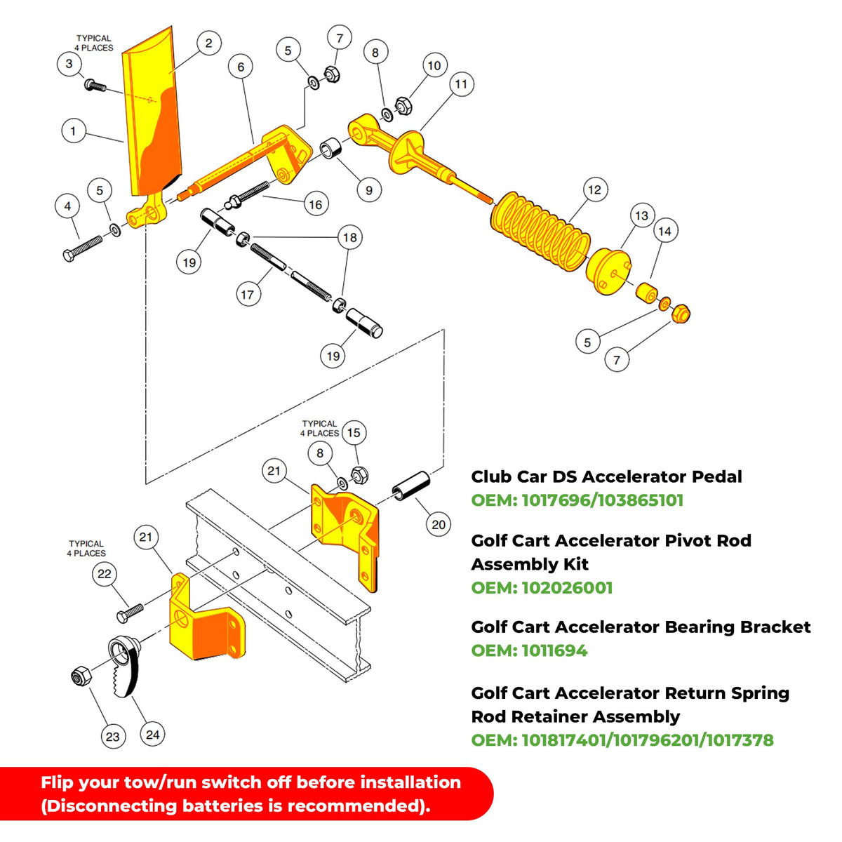 10L0L lock nut stabilizes the accelerator mechanism during use.