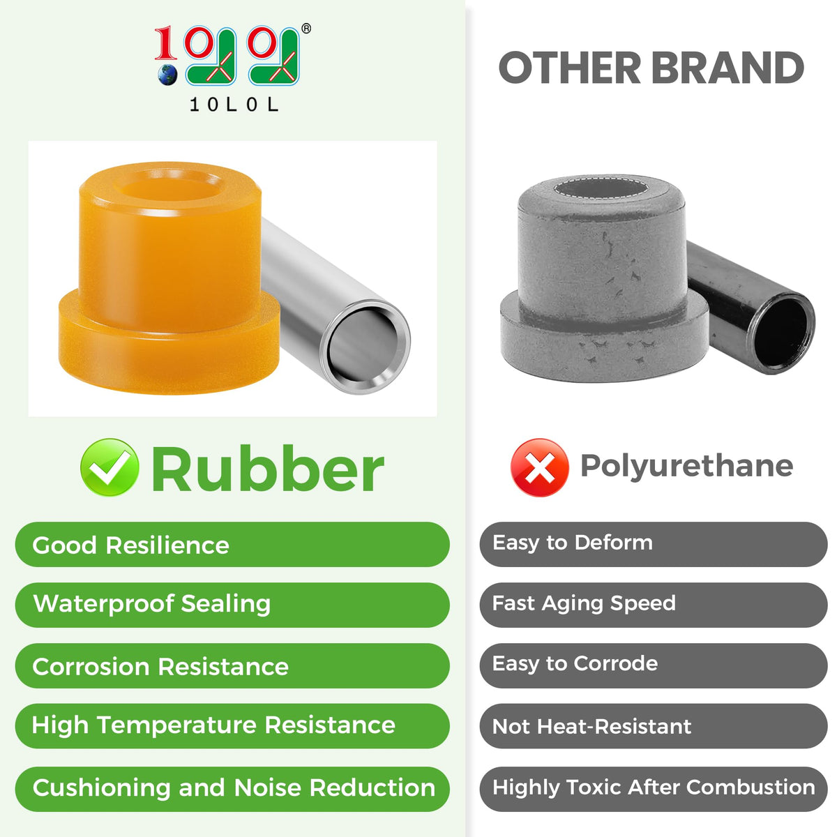 10L0L arm bolts secure mounting for reliable operation