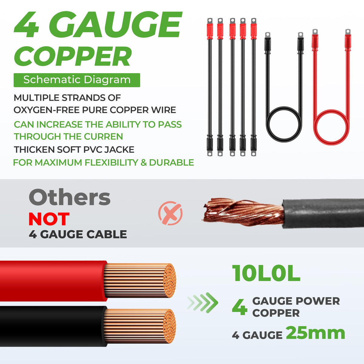 10L0L golf cart hex-terminal end with powerful copper contact