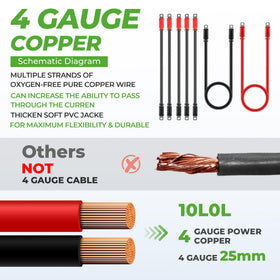 10L0L golf cart hex-terminal end with powerful copper contact