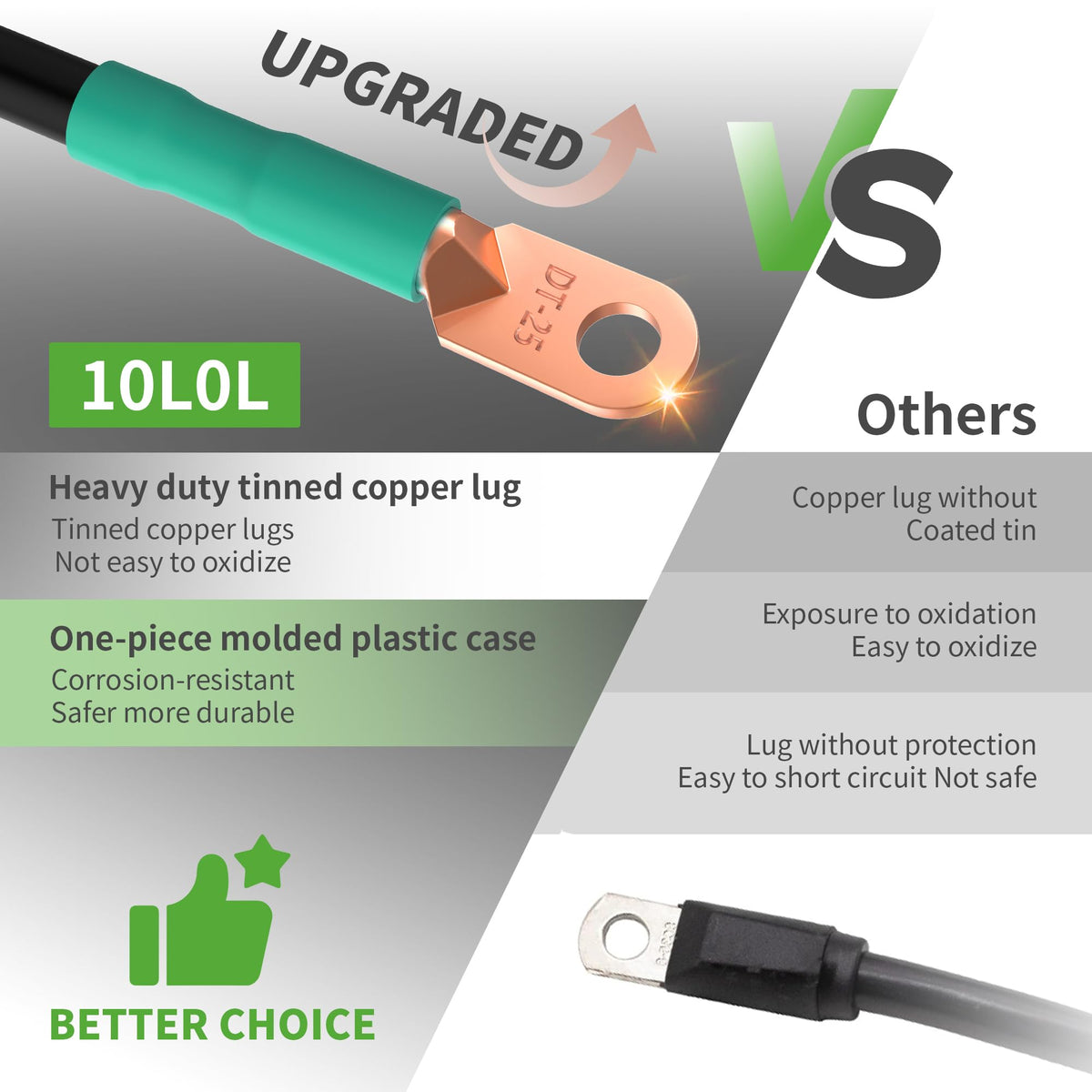 Two 8-inch cables designed for clean routing in Yamaha G19 setups.