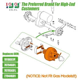 10L0L brake drum assembly for EZGO TXT PDS shows OEM-style compatibility.