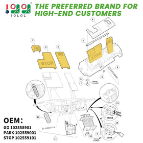 10L0L brake pedal pad close-up with textured surface for confident stops