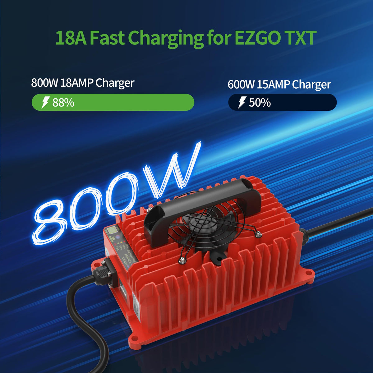 10L0L Bluetooth app control highlights charger monitoring and mode switching