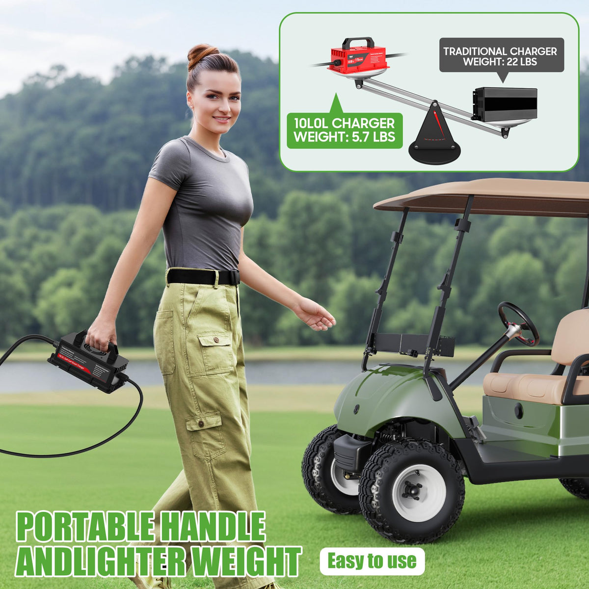 10L0L golf cart charger lightweight at 5.7 lb for easy transport.
