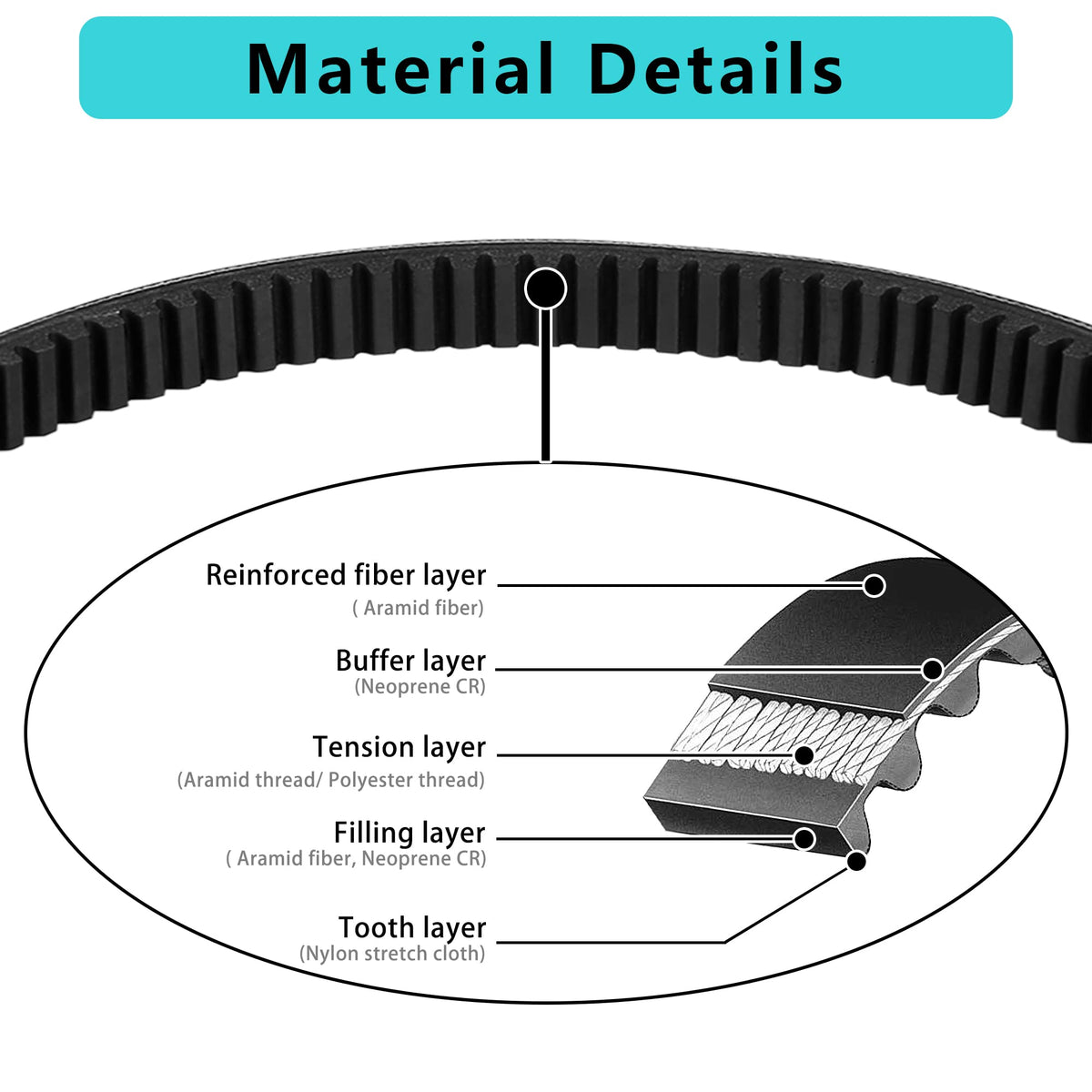 10L0L golf cart clutch drive belt packaging ready for install