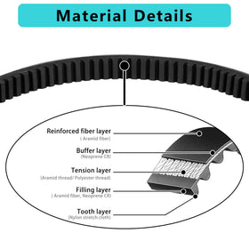 10L0L golf cart clutch drive belt packaging ready for install