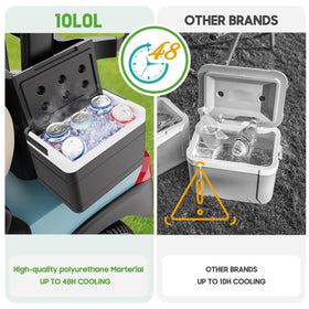 10L0L cooler outside dimensions help you plan easy placement on your cart