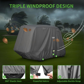10L0L cover uses high density polyester with fade and UV resistance.