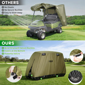 10L0L golf cart cover with self-locking doors provides easy access.