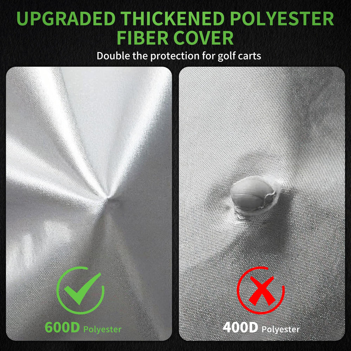 10L0L golf cart cover side vents maintain airflow while protected.