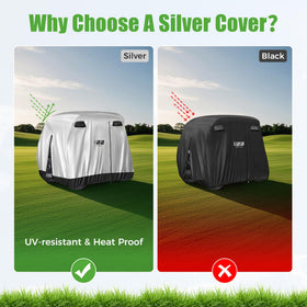 10L0L cover wind buckle strap keeps the cover secure in wind