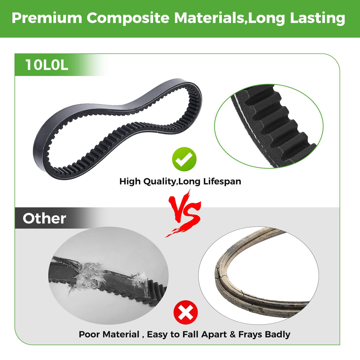 Close-up of aramid fiber belt showing high tensile strength and durability