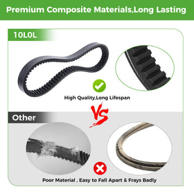 Close-up of aramid fiber belt showing high tensile strength and durability