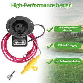 10L0L Golf Cart DS connector fuse area enhances safety safeguards