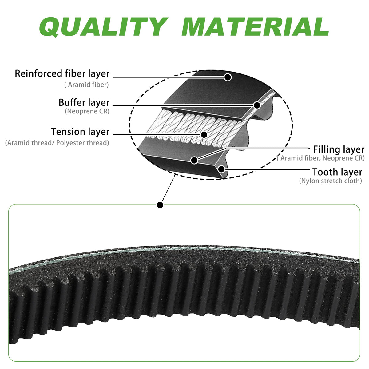 10L0L clutch drive belt delivers smooth power transfer in the drive system