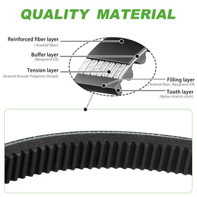 10L0L clutch drive belt delivers smooth power transfer in the drive system
