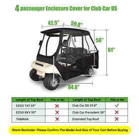 Packaging and travel-ready 10L0L enclosure for Club Car DS