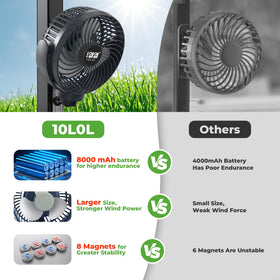 10L0L 3-speed cooling delivers adjustable airflow for hot days.