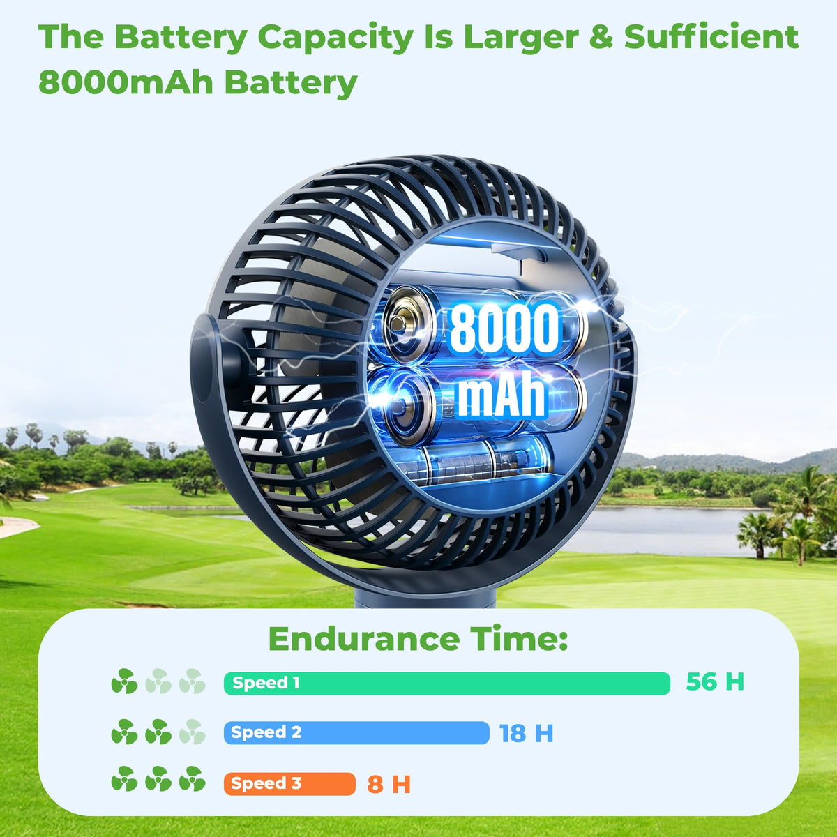 10L0L golf cart fan 3-speed settings to tailor cooling