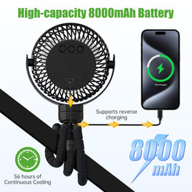 10L0L Golf Cart Fan three speeds with LED for day and night visibility.