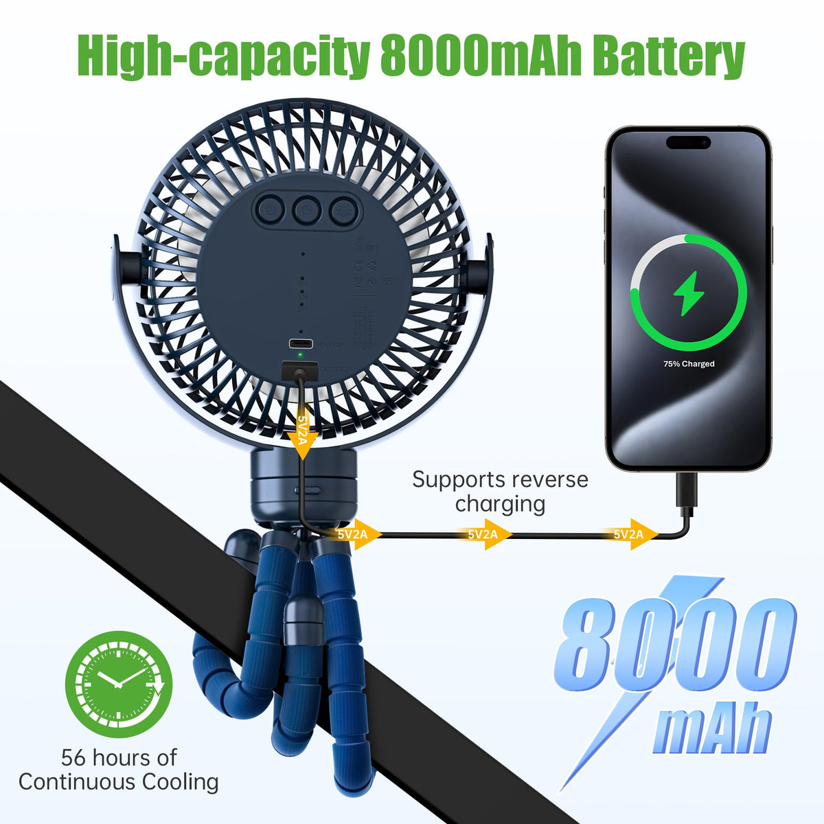 10L0L fan with three speeds for customizable airflow on hot days