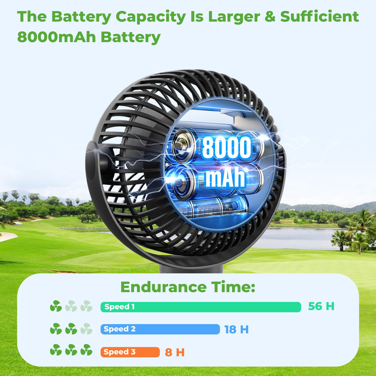 10L0L golf cart fan supports 360° rotation for precise airflow.